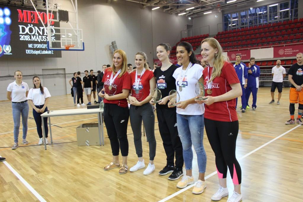 Újra bajnok a TFSE női kosárlabda csapata