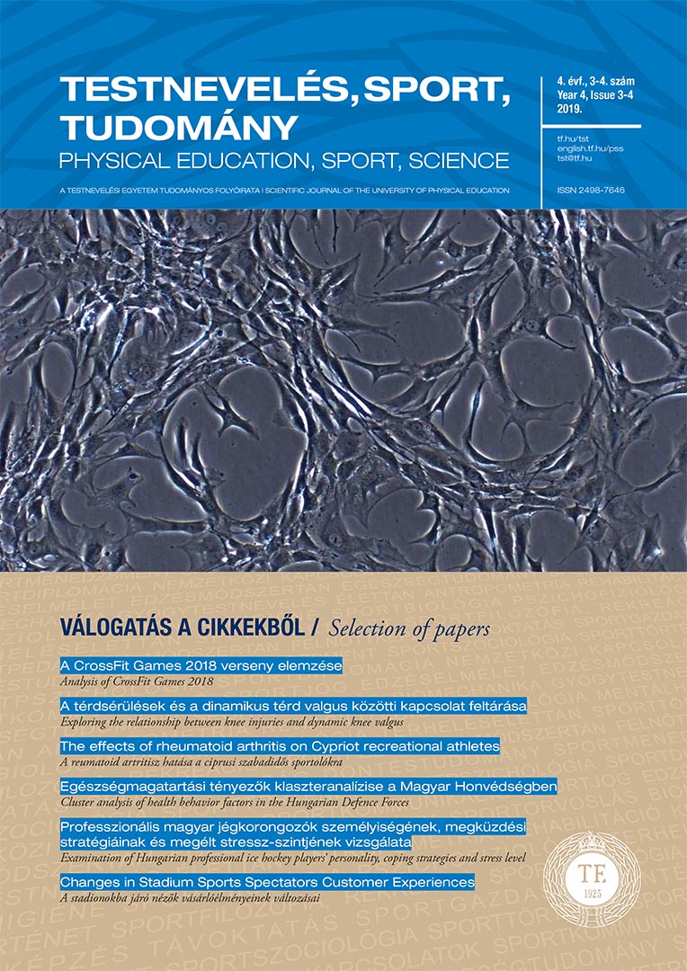 A Testnevelési Egyetem Tudományos Folyóirata (címlap)